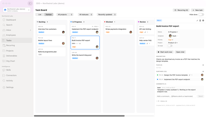 CEO — Task details